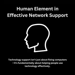 Human element in effective network support, text-based graphic
