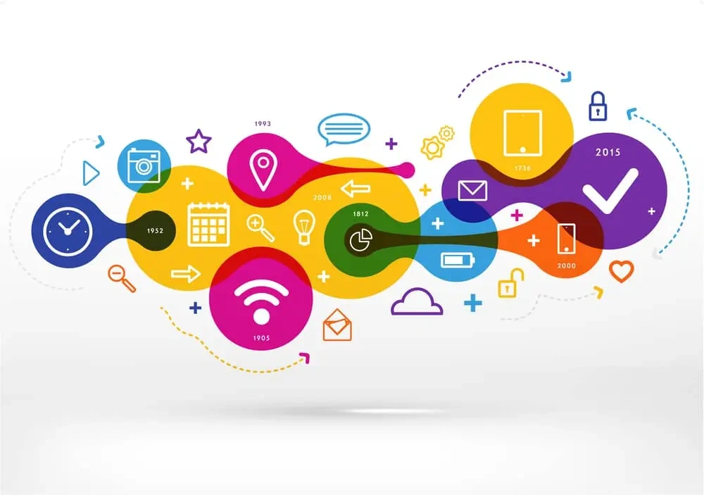 what is network services in business